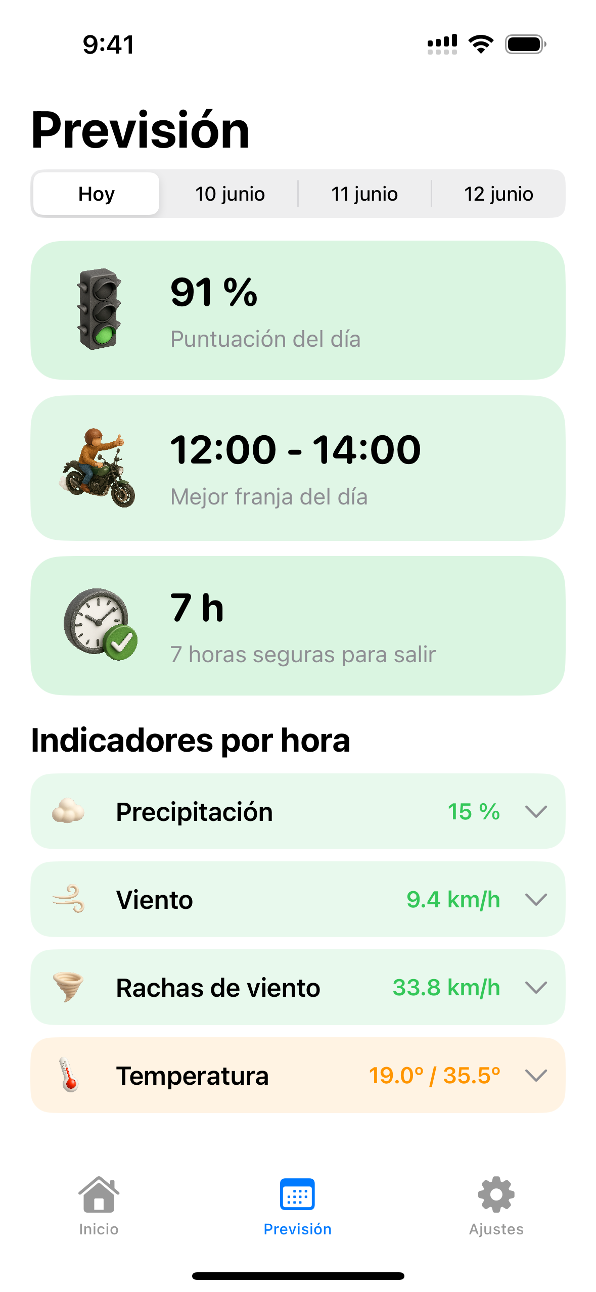 Buen día para salir